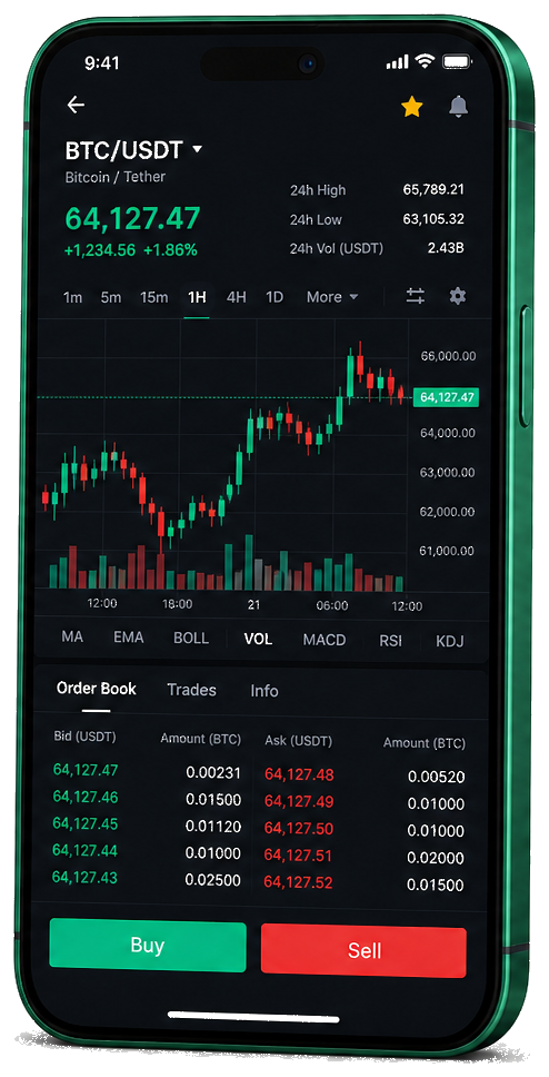 Κέντρο Luxorion mobile trading platform — live BTC/USDT chart, order book and buy/sell interface